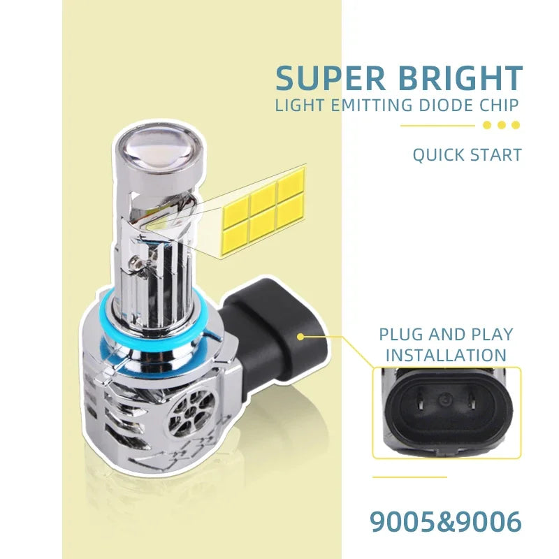LED Headlight Bulbs – 6500K Cool White, Plug-and-Play Upgrade (H7/H11/9005/9006)