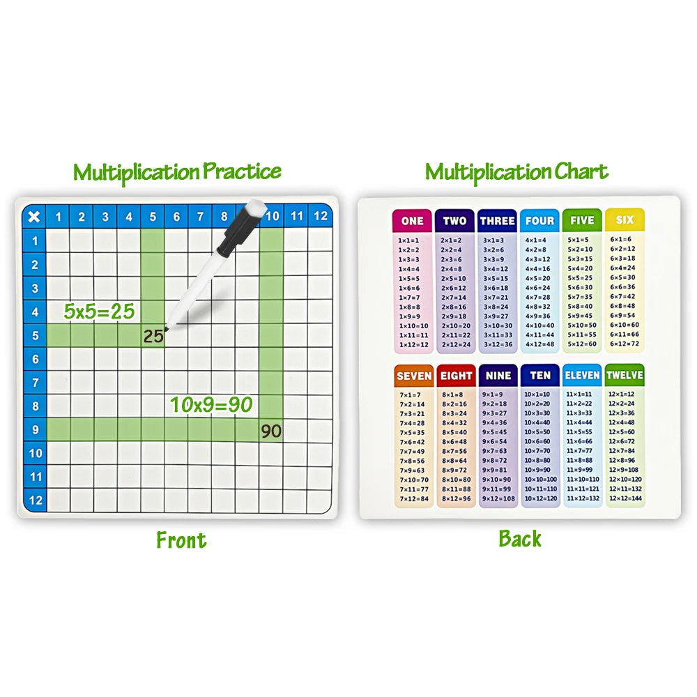Multiplication practice flashcards showing multiplication charts for one through twelve with an erasable pen