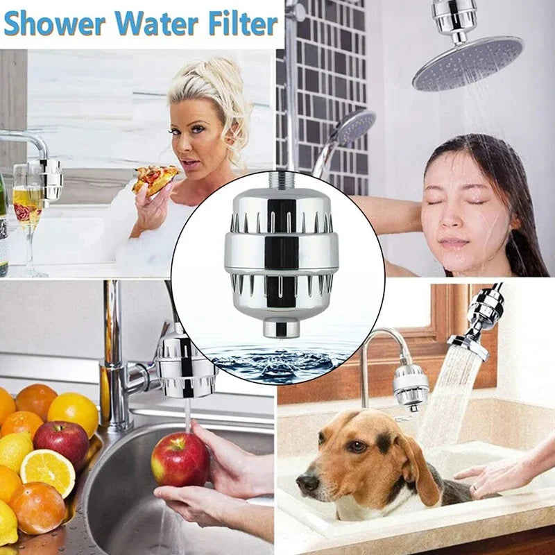 A shower head water filter is shown being used in a kitchen sink and a bathtub, demonstrating its function.
