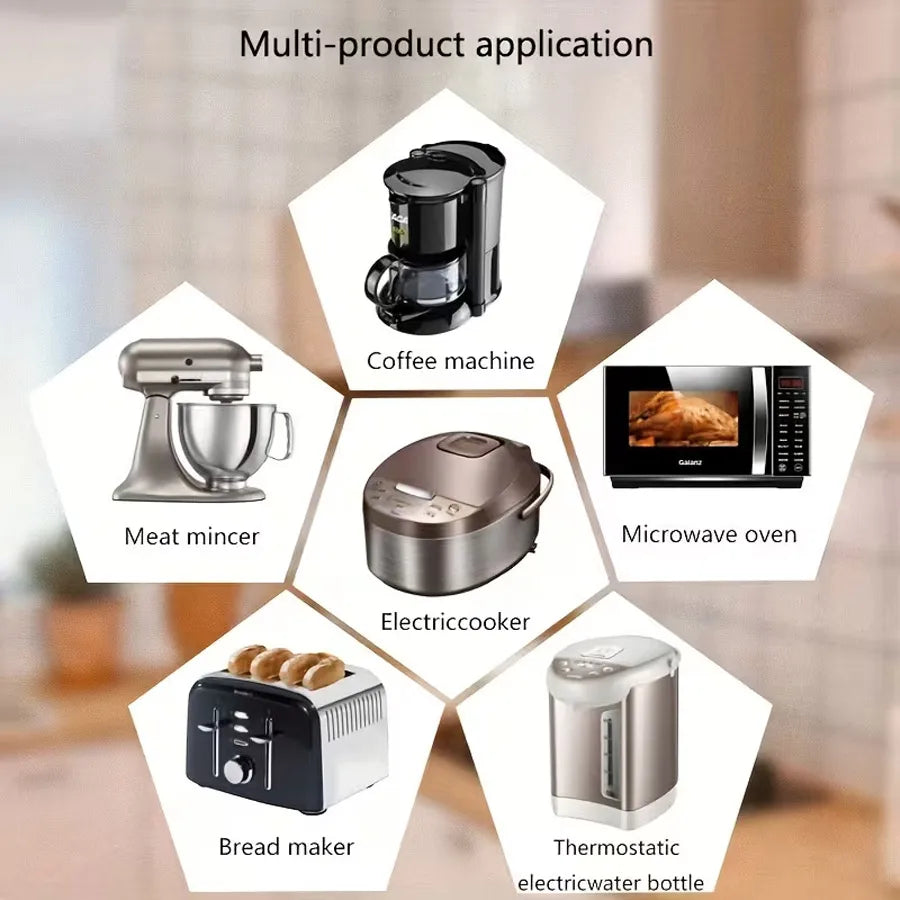 A multi-product application display showing various kitchen appliances including a coffee machine, meat mincer, microwave ove