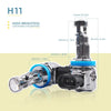 LED Headlight Bulbs – 6500K Cool White, Plug-and-Play Upgrade (H7/H11/9005/9006)