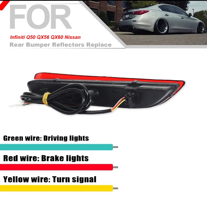 LED Rear Bumper Reflector Lights with Tail and Brake Functions