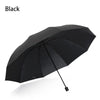 Parapluie Pliant Extra-Large pour le Soleil et la Pluie