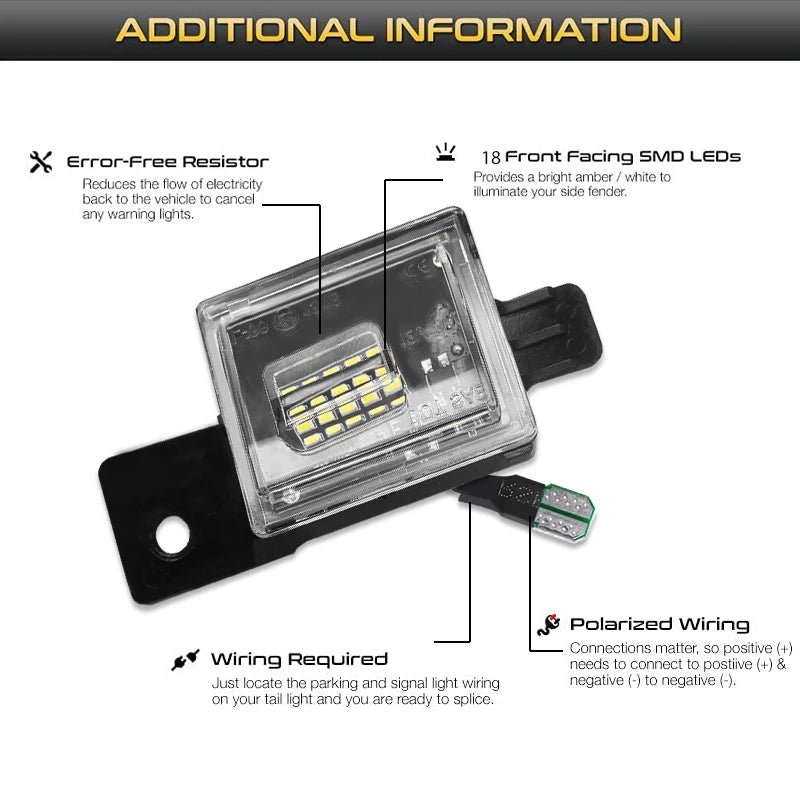 LED License Plate Light Assembly for Chevy Silverado & GMC Sierra