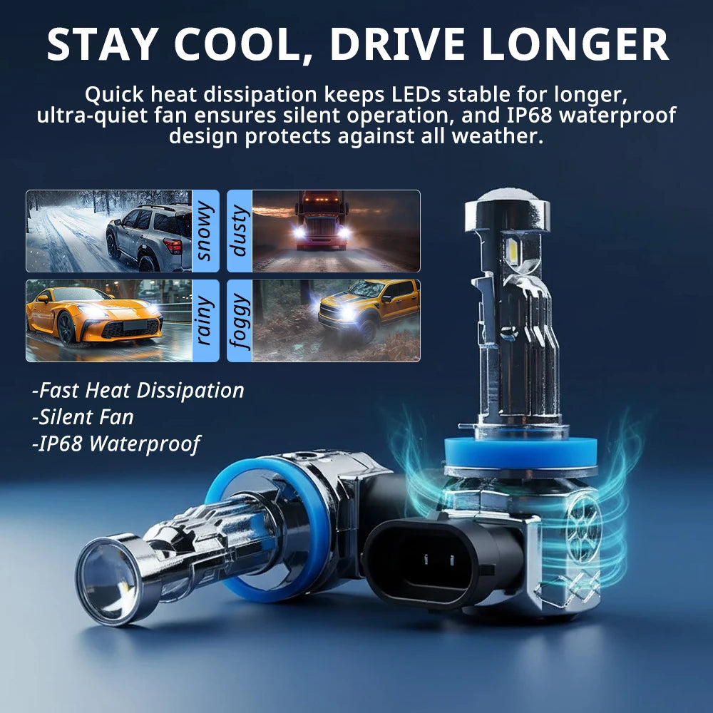 LED Headlight Bulbs – 6500K Cool White, Plug-and-Play Upgrade (H7/H11/9005/9006)