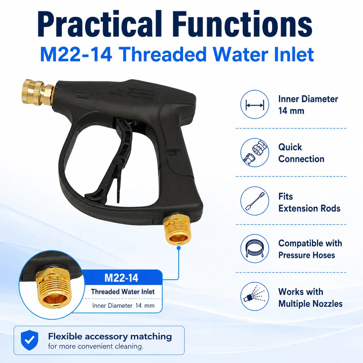 Black M22-14 threaded water inlet for a high-pressure car wash gun with multiple nozzles