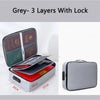 Fireproof & Waterproof Document Organizer Bag