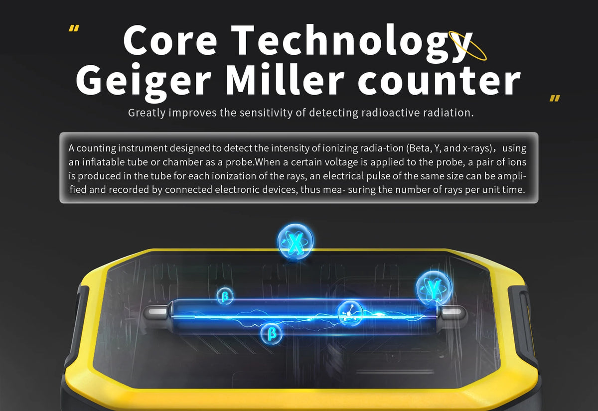 Portable Nuclear Radiation Detector with Digital Display
