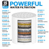 Diagram showing the 15 stages of powerful water filtration in a shower head filter cartridge.