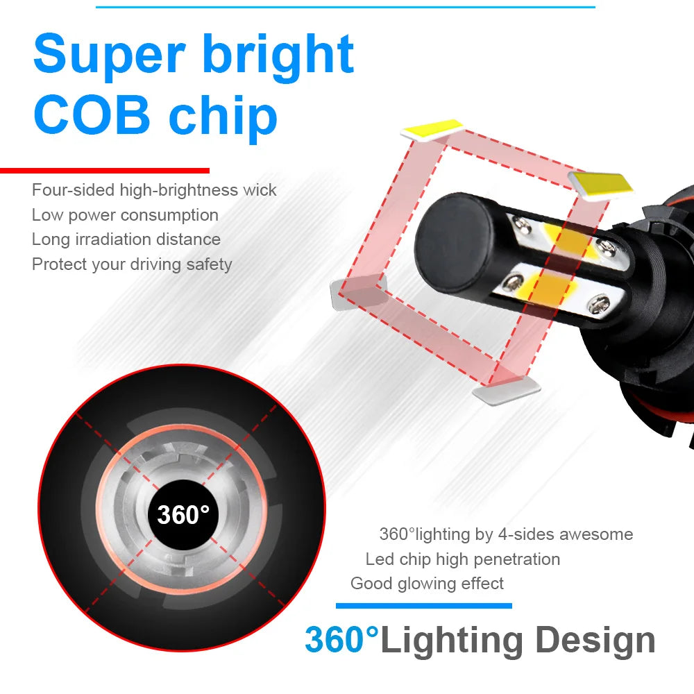 6000K/8000K LED Headlight Bulbs with Cooling Fan