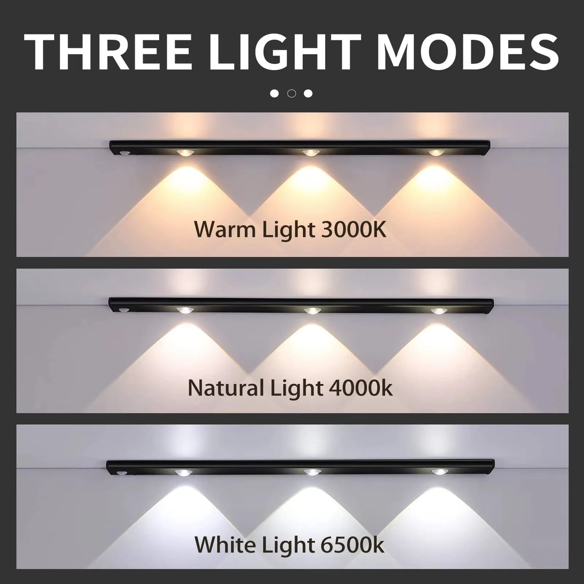 Lumières LED sous les armoires avec détecteur de mouvement