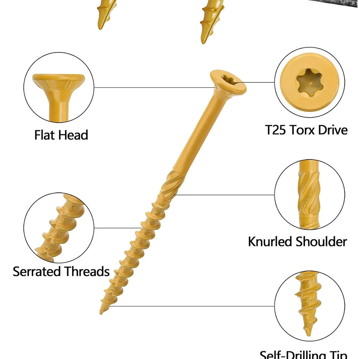 A set of yellow rust-resistant deck and fence screws with a star drive bit included, showing various head types and threads.