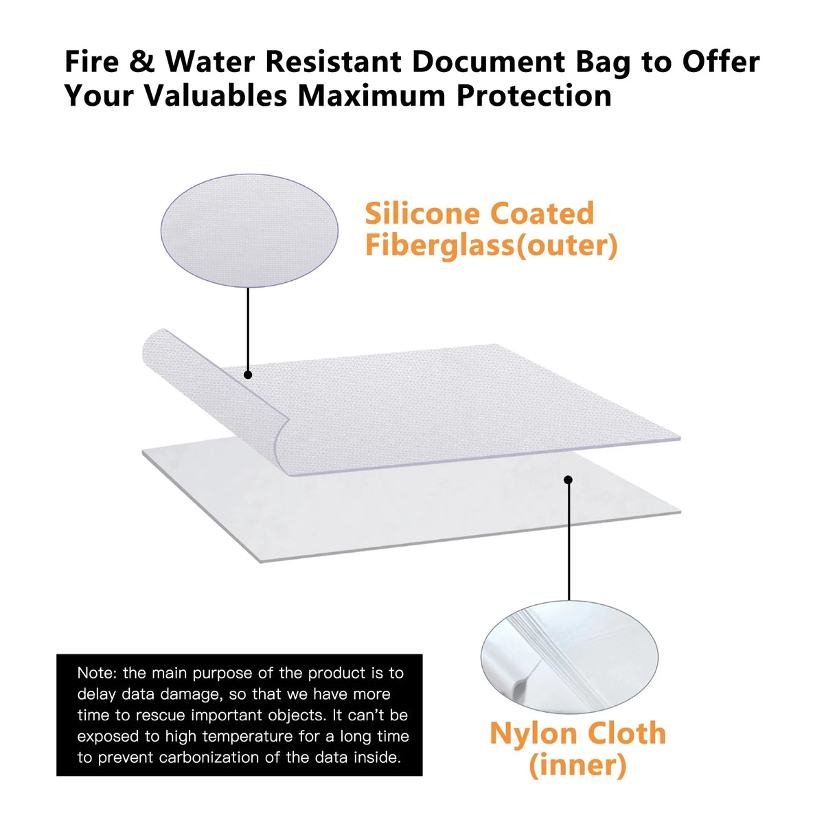 Fireproof & Waterproof Document Organizer Bag