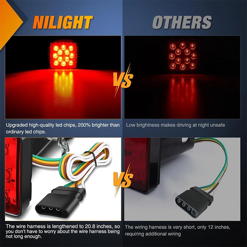 Comparison of NILIGHT LED lights versus others, showing differences in brightness and wiring length.
