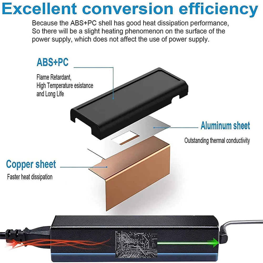 65W USB-C Laptop Charger with Power Delivery