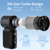 Ventilador portátil recargable USB de mano negro con diseño Turbo de 5ª Generación y tecnología de vanguardia.