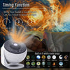 Galaxy Star Projector with Bluetooth Speaker & White Noise