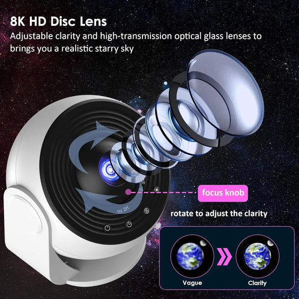 Weißer Projektor mit 8K-HD-Scheibenlinse, die anpassbare Klarheit für einen realistischen Sternenhimmel demonstriert.