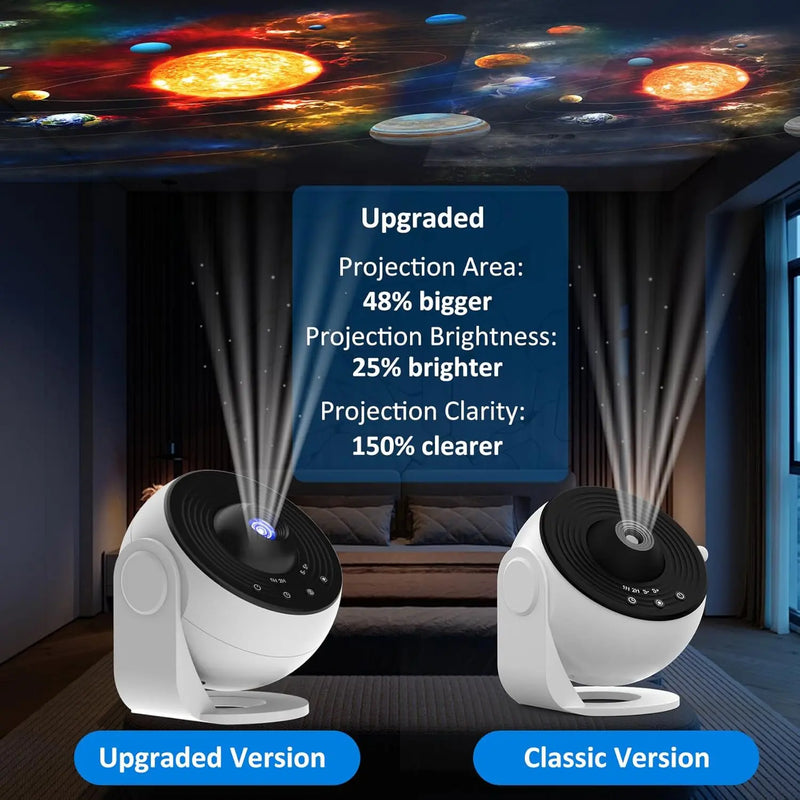 Proyector de Galaxia con Altavoz Bluetooth y Ruido Blanco