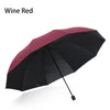Parapluie Pliant Extra-Large pour le Soleil et la Pluie