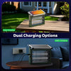 Solar-Powered Bug Zapper for Outdoor Use