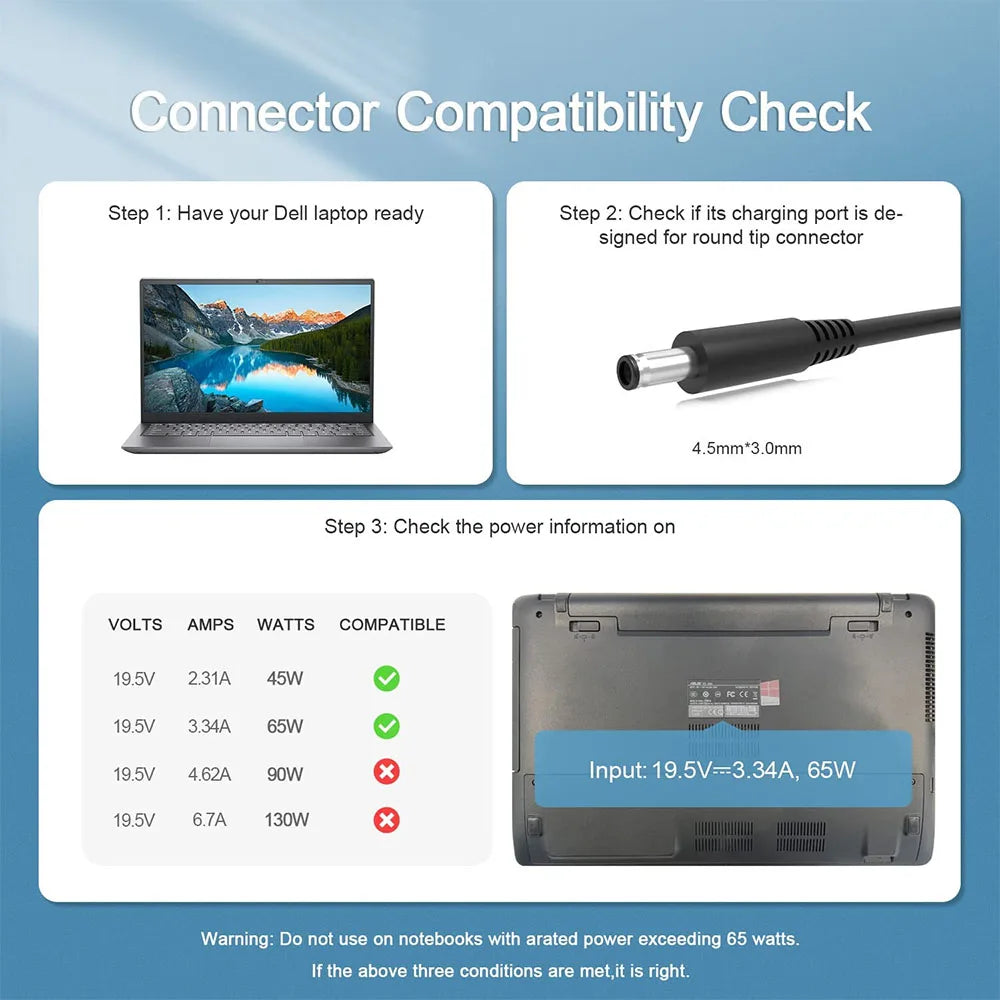 65W Dell Laptop Charger with Interchangeable Tips