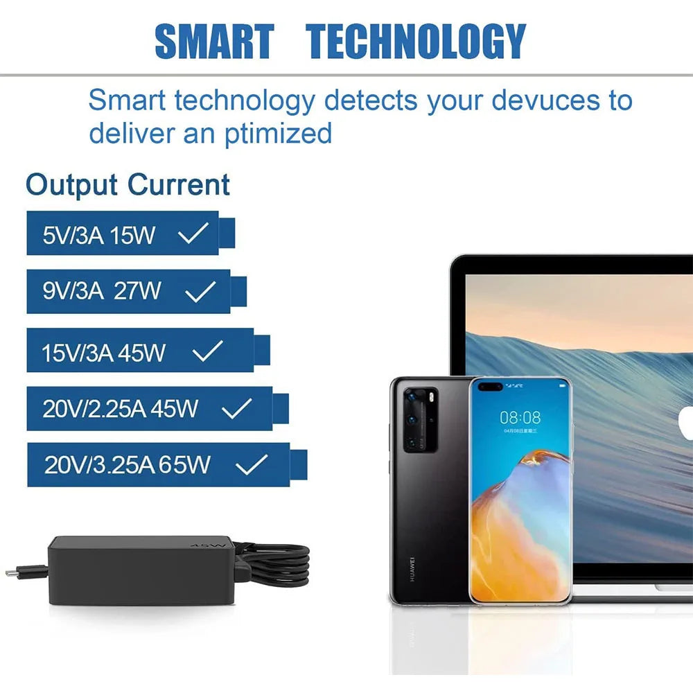 65W USB-C Laptop Charger with Power Delivery