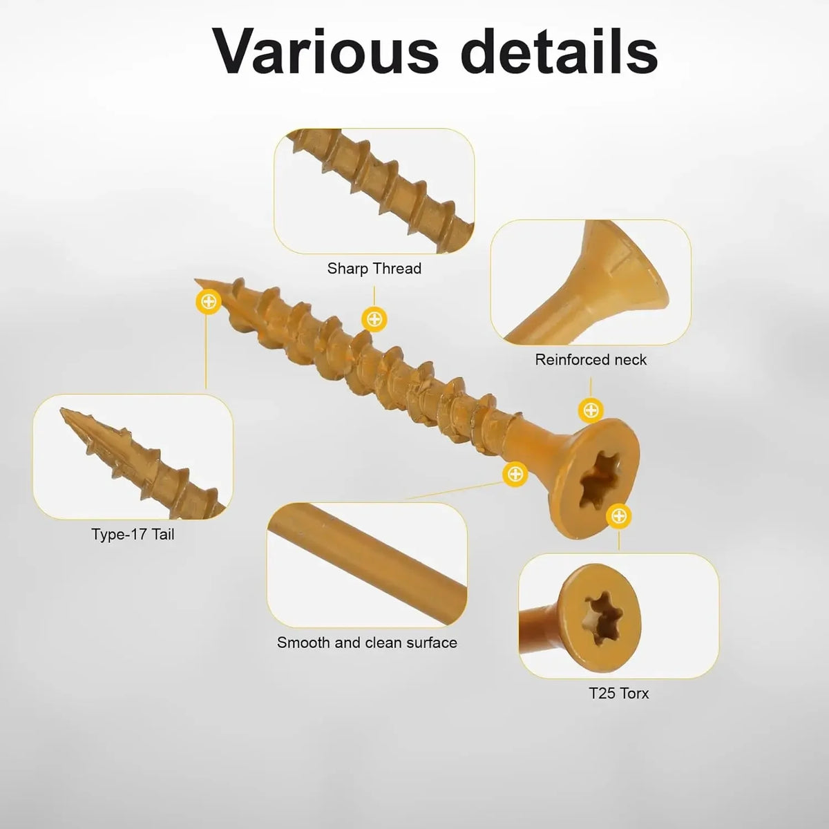 Various details of rust-resistant deck and fence screws, including a sharp thread, reinforced neck, type-17 tail, smooth surf
