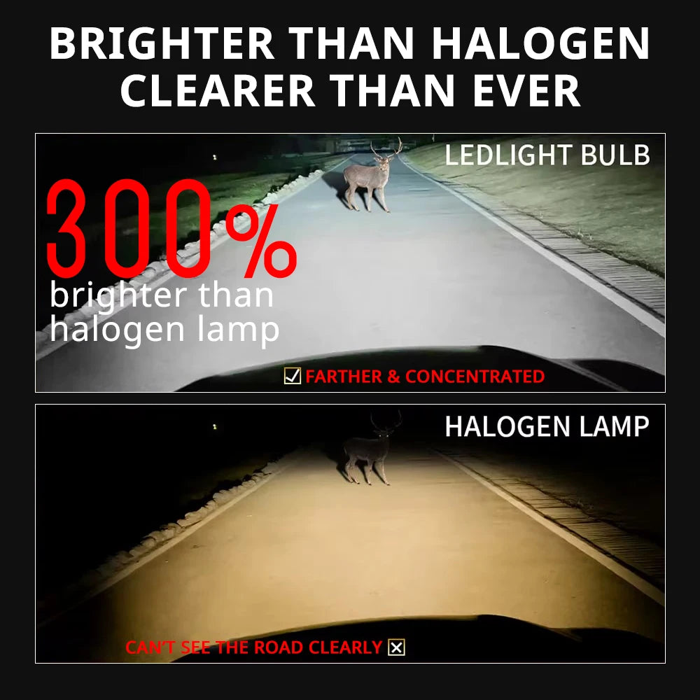 LED Headlight Bulbs – 6500K Cool White, Plug-and-Play Upgrade (H7/H11/9005/9006)