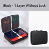 Fireproof & Waterproof Document Organizer Bag