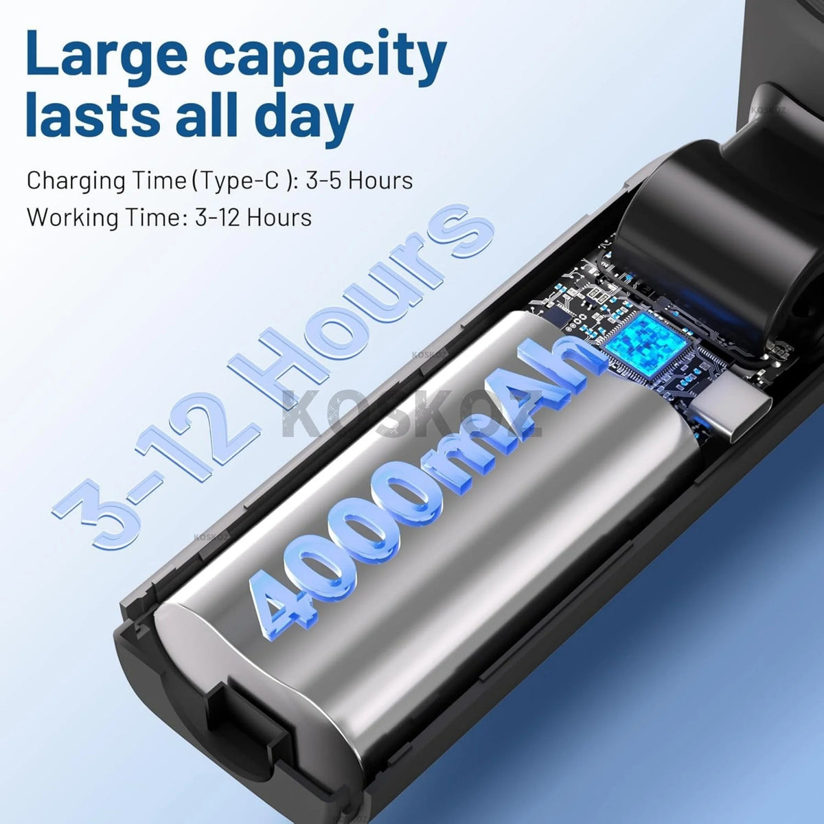 لقطة مقربة لمروحة محمولة قابلة لإعادة الشحن عبر USB ذات جسم فضي وضوء LED أزرق.