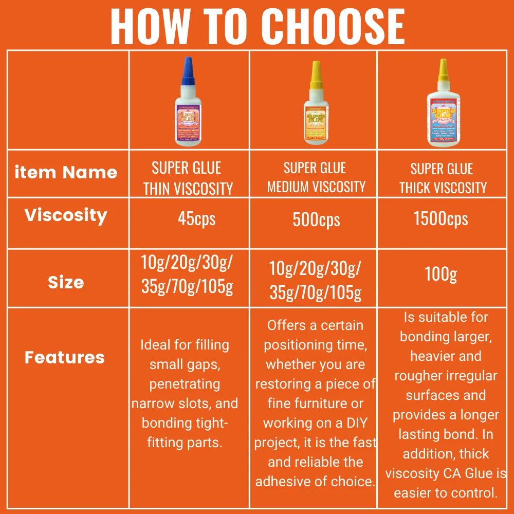 High-Strength Cyanoacrylate Super Glue for Multi-Surface Repairs
