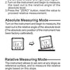 Magnetic Digital Angle Level with 4 × 90° Measurement Range