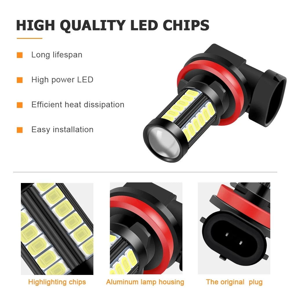Bright 360° LED Fog Light Bulbs (Pair)
