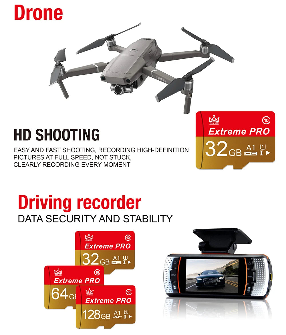 High-Speed MicroSD Memory Card for Phones, Cameras & Tablets