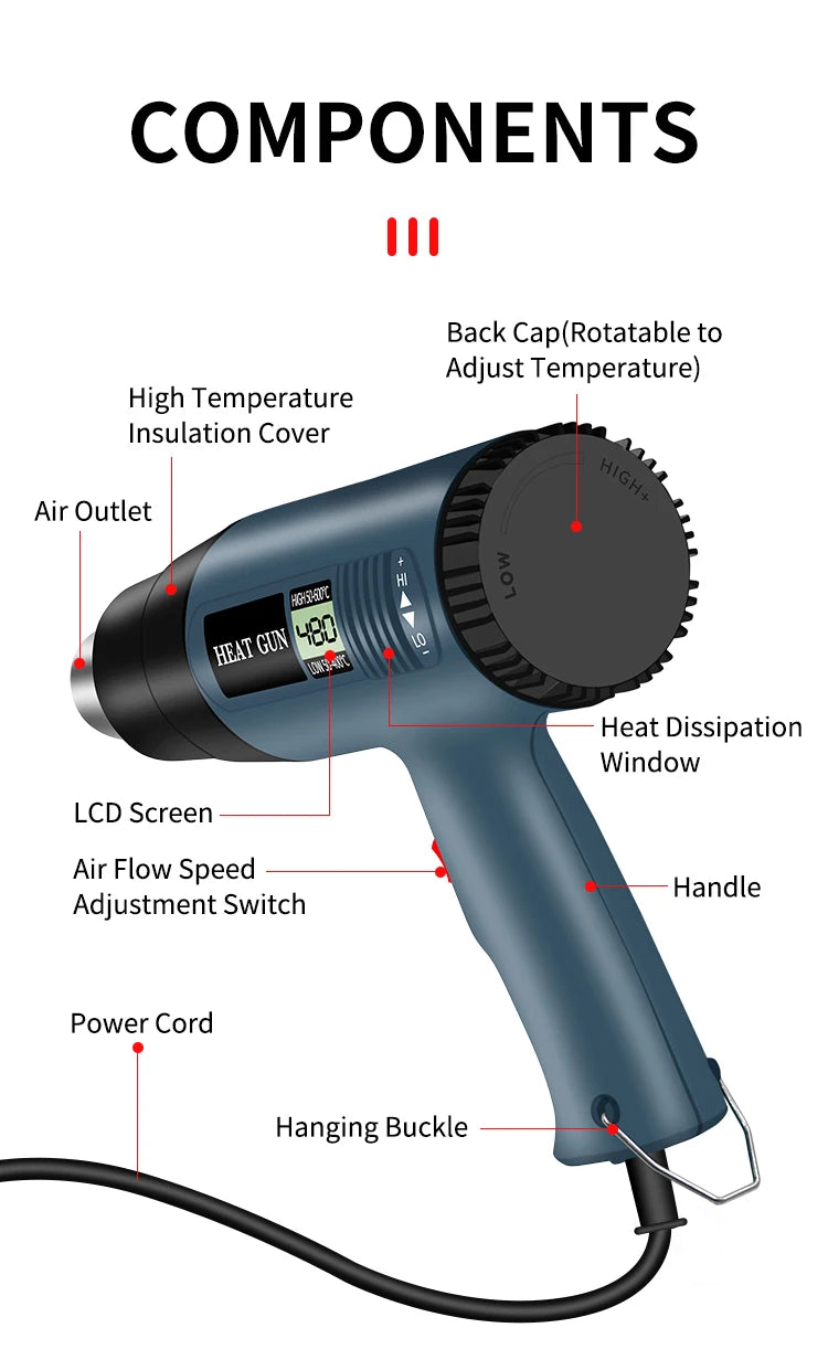 A blue digital heat gun is shown with various components labeled, including a back cap, air outlet, LCD screen, and power cor