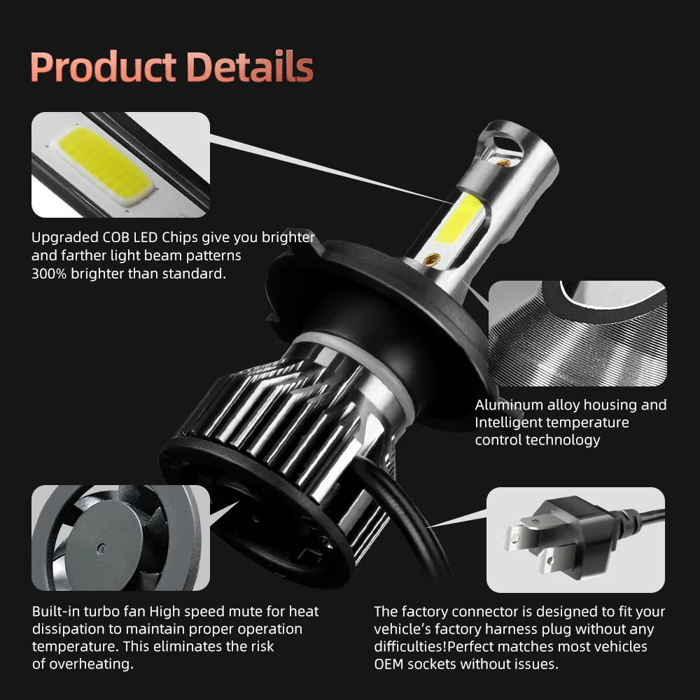 A pair of upgraded LED headlight bulbs with an aluminum alloy housing and built-in turbo fan for heat dissipation.