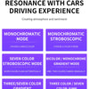 A menu showing different modes for an RGB LED car interior ambient light kit including monochromatic and strobe modes
