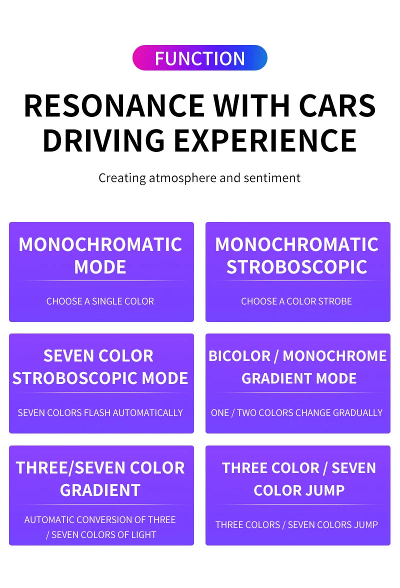 A menu showing different modes for an RGB LED car interior ambient light kit including monochromatic and strobe modes