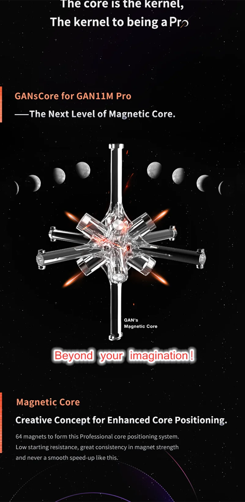 A visual representation of the GANsCore for GAN11M Pro magnetic core, showing a complex arrangement of magnets.