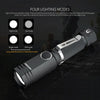 A black LED flashlight is shown with four lighting modes and a rotating head, highlighting strobe and SOS functions.