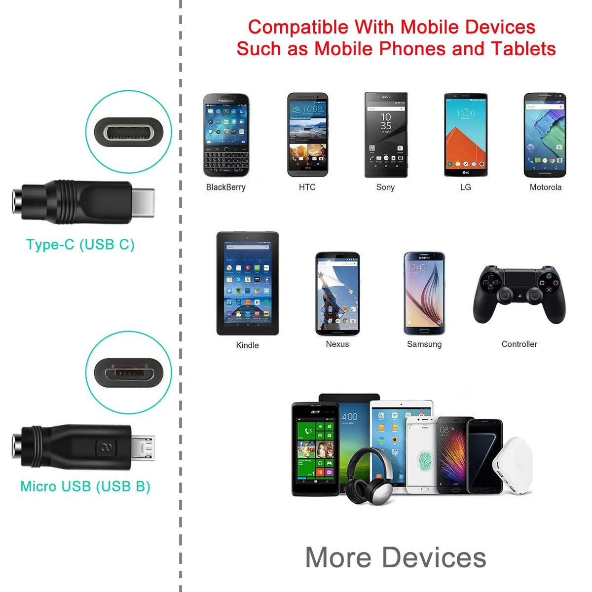 USB to DC Power Cable with 8 Interchangeable Connector Tips