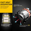 Red LED Brake Light Bulbs with Strobe Function – 1200 Lumens, Plug-and-Play