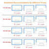 Music-Sync RGB LED TV Backlight Strip