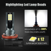 Highlighting LED lamp beads featuring 3030 chips and a bright light source.