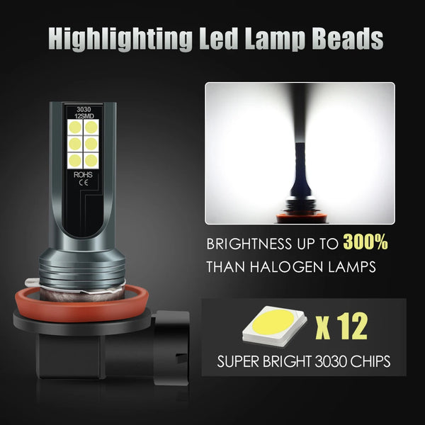 Highlighting LED lamp beads featuring 3030 chips and a bright light source.