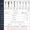 Stainless Steel Digital Caliper with LCD Display