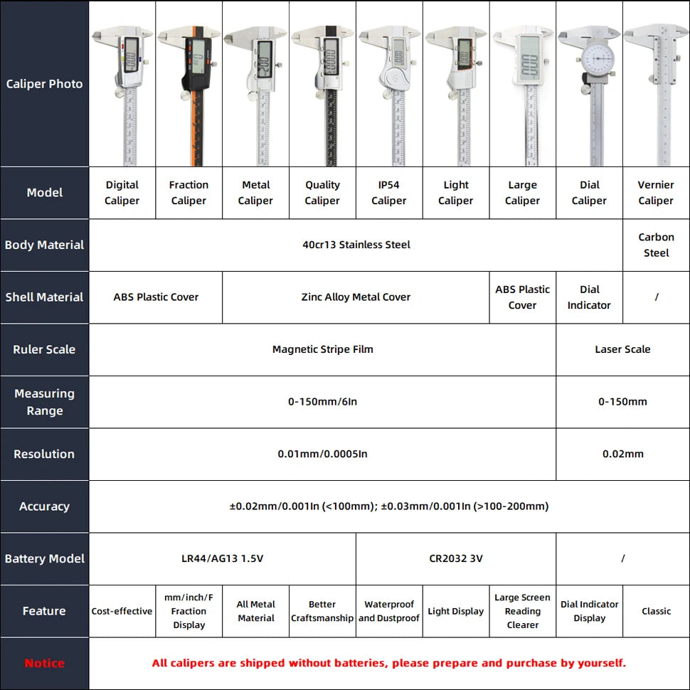 Stainless Steel Digital Caliper with LCD Display