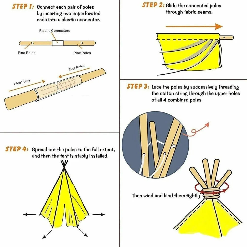 Instructions for assembling a foldable play tent using pine poles and fabric seams.