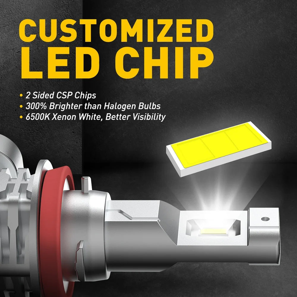 A close-up view of a customized LED chip fog light bulb being illuminated.